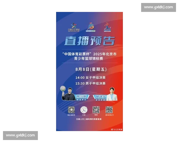 2025 北京青少年篮球联赛总决赛收官 九冠出炉见证体系升级 2025 北京青少年篮球联赛总决赛收官 九冠出炉见证体系升级